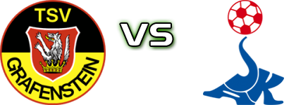 TSV Grafenstein - Klagenfurt Spiel Prognosen und Statistiken TSV Grafenstein - Klagenfurt Spiel Prognosen und Statistiken