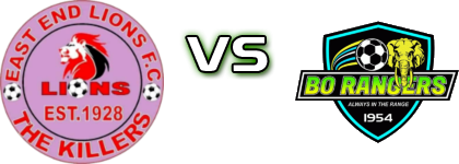 East End Lions - Bo Rangers head to head game preview and prediction East End Lions - Bo Rangers head to head game preview and prediction