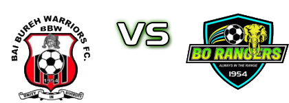 Bai Bureh Warriors - Bo Rangers  head to head game preview and prediction