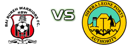 Bai Bureh Warriors - Ports Authority Statistiche e dettagli partita