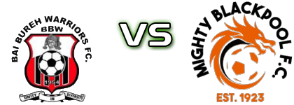 Bai Bureh Warriors - Mighty Blackpool  head to head game preview and prediction