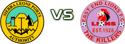 Ports Authority - East End Lions head to head game preview and prediction Ports Authority - East End Lions head to head game preview and prediction