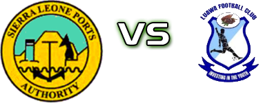 Ports Authority - Luawa Spiel Prognosen und Statistiken Ports Authority - Luawa Spiel Prognosen und Statistiken