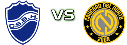 Club Sportivo Ben Hur - Crucero Spiel Prognosen und Statistiken Club Sportivo Ben Hur - Crucero Spiel Prognosen und Statistiken