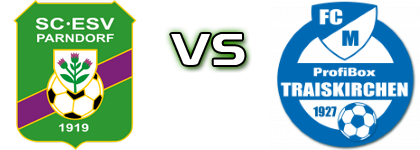 Parndorf - FCM Traiskirchen детайли и статистика