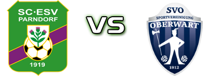 Parndorf - Oberwart head to head game preview and prediction