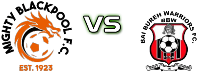 Mighty Blackpool - Bai Bureh Warriors head to head game preview and prediction Mighty Blackpool - Bai Bureh Warriors head to head game preview and prediction
