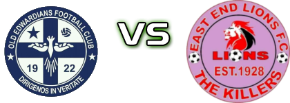 Old Edwardians - East End Lions Spiel Prognosen und Statistiken Old Edwardians - East End Lions Spiel Prognosen und Statistiken