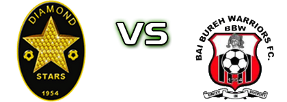 Diamond Stars - Bai Bureh Warriors детайли и статистика