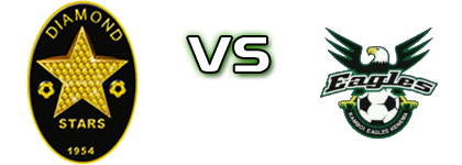 Diamond Stars - Eagles Fc Spiel Prognosen und Statistiken Diamond Stars - Eagles Fc Spiel Prognosen und Statistiken