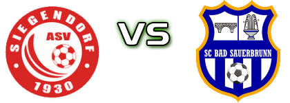ASV Siegendorf - Bad Sauerbrunn Detalles y estadisticas