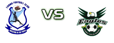 Luawa - Eagles Fc Detalles y estadisticas