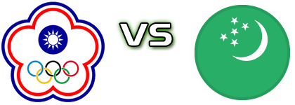 Chinese Taipei - Turkmenistan Statistiche e dettagli partita