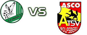 Lendorf - Wolfsberg Statistiche e dettagli partita