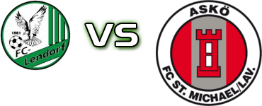 Lendorf - St. Michael/Lavanttal head to head game preview and prediction