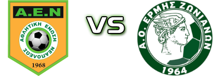 AEN - Ermis Spiel Prognosen und Statistiken AEN - Ermis Spiel Prognosen und Statistiken