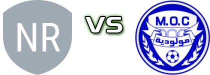 Nrb Nezla - Constantine Spiel Prognosen und Statistiken