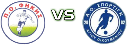 PO Fikis - Agiou Oikomeniou детайли и статистика