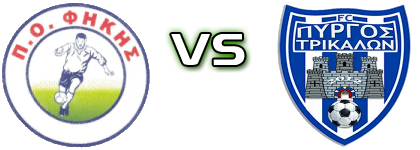 PO Fikis - Pyrgou Detalji meca I statistika.