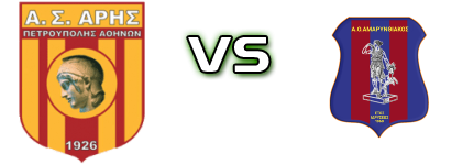 Aris Petroupolis - Amarynthiakos Spiel Prognosen und Statistiken