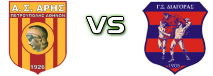 Aris Petroupolis - Diagoras Rodou detalji utakmice i statistika