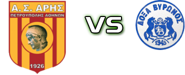 Aris Petroupolis - Doxa Vyronos Statistiche e dettagli partita