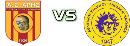 Aris Petroupolis - Apollon (K) Statistiche e dettagli partita