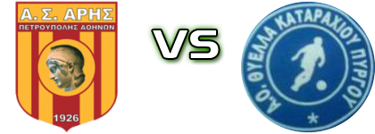 Aris Petroupolis - Thyella (P) Spiel Prognosen und Statistiken