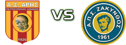 Aris Petroupolis - Zakynthos Detalles y estadisticas