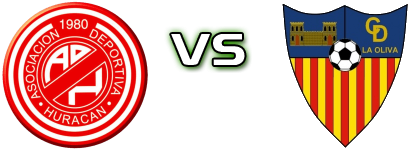 AD Huracan - CD La Oliva detalji utakmice i statistika