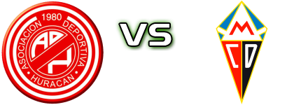 AD Huracan - CD Mensajero U19 head to head game preview and prediction