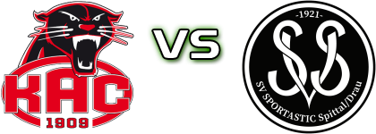 KAC 1909 - Spittal/Drau head to head game preview and prediction