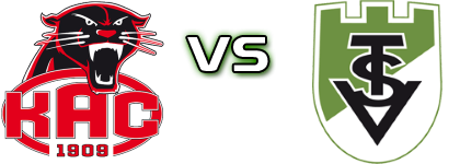 KAC 1909 - Völkermarkt Statistiche e dettagli partita