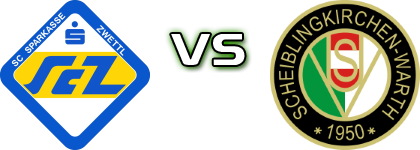 Zwettl - Scheiblingkirchen-Warth head to head game preview and prediction