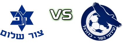 Maccabi Tzur Shalom - Ironi Nesher Statistiche e dettagli partita