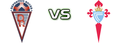 CD Roces - Celta Vigo U19 детайли и статистика