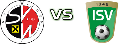 SV Wildon - Ilzer SV head to head game preview and prediction