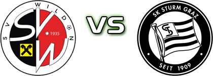 SV Wildon - Sturm II head to head game preview and prediction