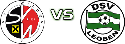 SV Wildon - Leoben head to head game preview and prediction SV Wildon - Leoben head to head game preview and prediction