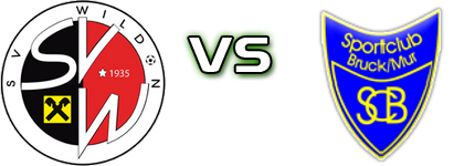 SV Wildon - SC Stadtwerke Bruck/Mur Estatísticas e detalhes do jogo