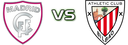 Madrid CFF B - Athletic B детайли и статистика