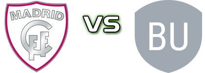 Madrid CFF B - Burgos Estatísticas e detalhes do jogo
