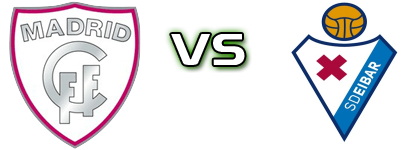 Madrid CFF B - Eibar B detalji utakmice i statistika Madrid CFF B - Eibar B detalji utakmice i statistika