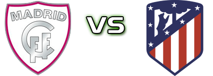 Madrid CFF B - Atletico Madrid C Spiel Prognosen und Statistiken
