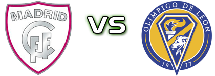 Madrid CFF B - Olimpico De Leon Detalji meca I statistika.