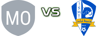 Wa Mostaganem - JSMT Spiel Prognosen und Statistiken