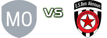 Wa Mostaganem - Aknoun Spiel Prognosen und Statistiken