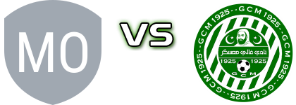 Wa Mostaganem - GC Mascara Statistiche e dettagli partita