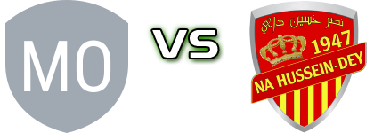 Wa Mostaganem - NAHD детайли и статистика