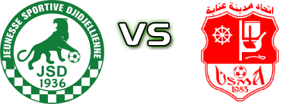 JSD - USMAn Statistiche e dettagli partita